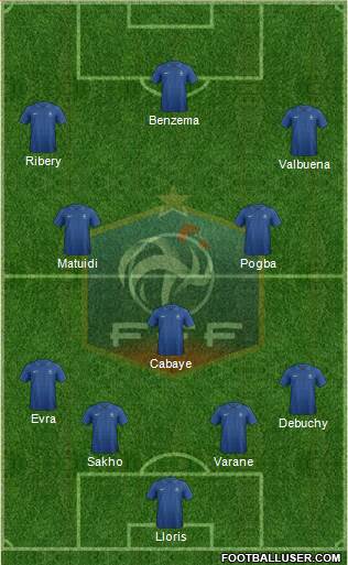 France Formation 2014