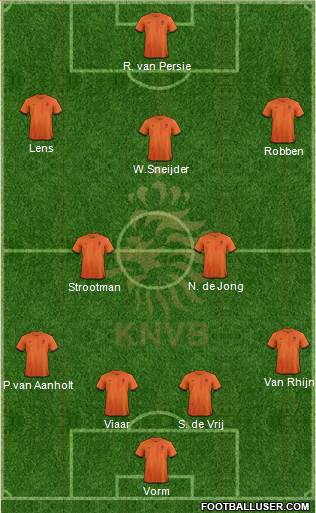 Holland Formation 2014