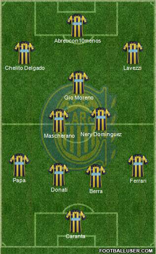 Rosario Central Formation 2014