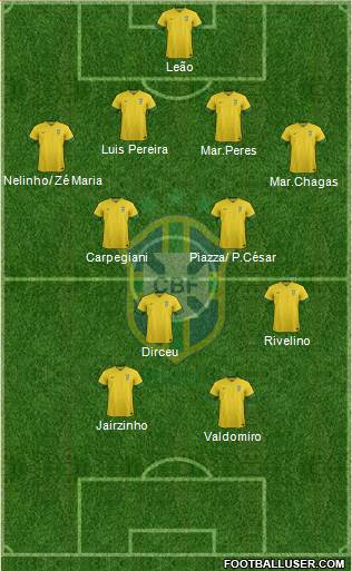 Brazil Formation 2014