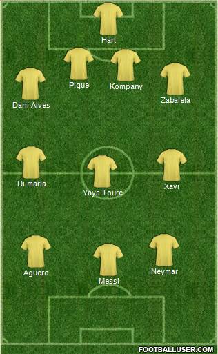 Aldershot Town Formation 2014