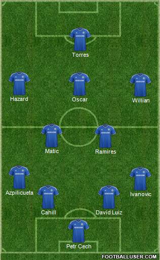 Chelsea Formation 2014