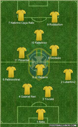 Brazil Formation 2014