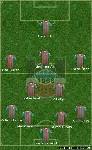 Diyarbakirspor Formation 2014