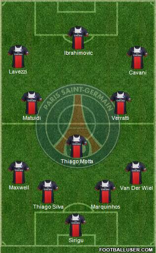 Paris Saint-Germain Formation 2014