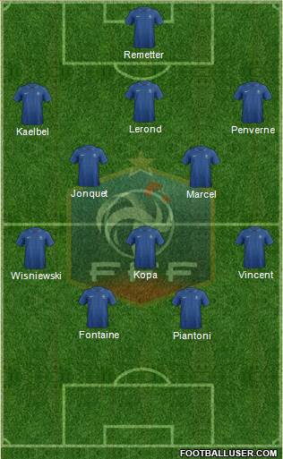 France Formation 2014