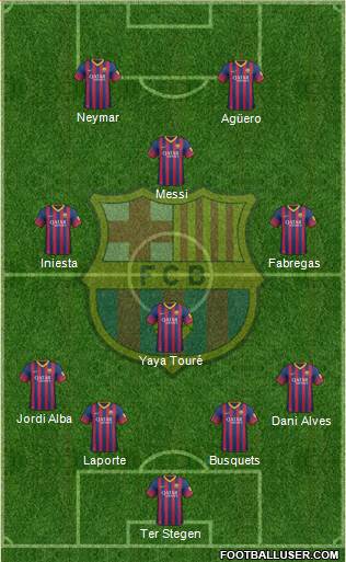 F.C. Barcelona Formation 2014