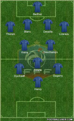 France Formation 2014