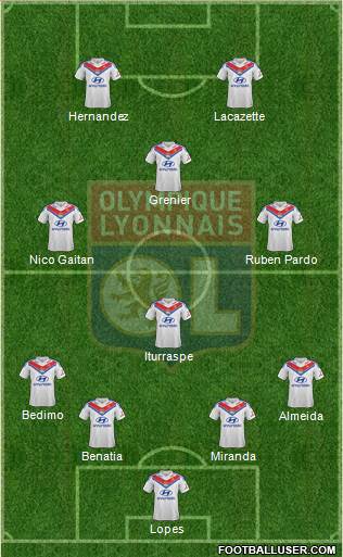 Olympique Lyonnais Formation 2014