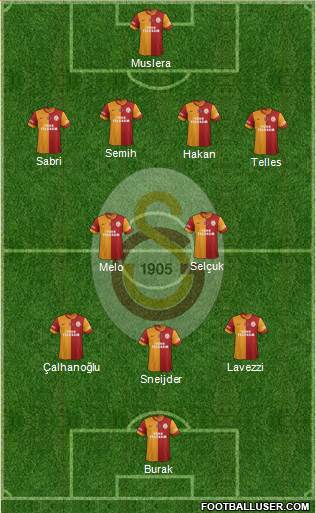 Galatasaray SK Formation 2014