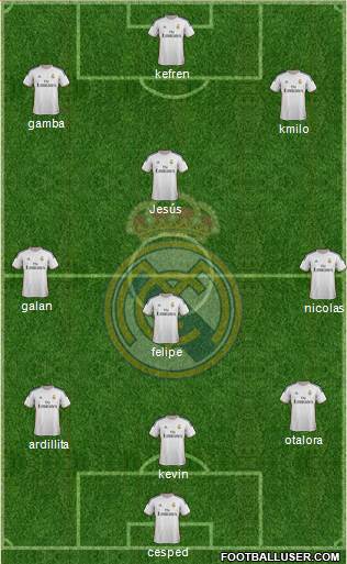 Real Madrid C.F. Formation 2014