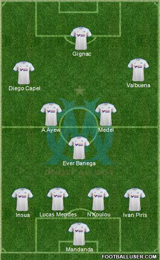 Olympique de Marseille Formation 2014