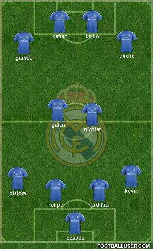 Real Madrid C.F. Formation 2014