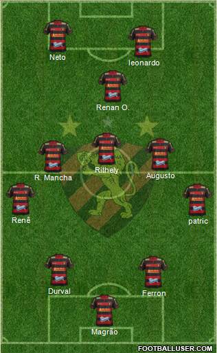 Sport C Recife Formation 2014