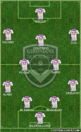 FC Girondins de Bordeaux Formation 2014