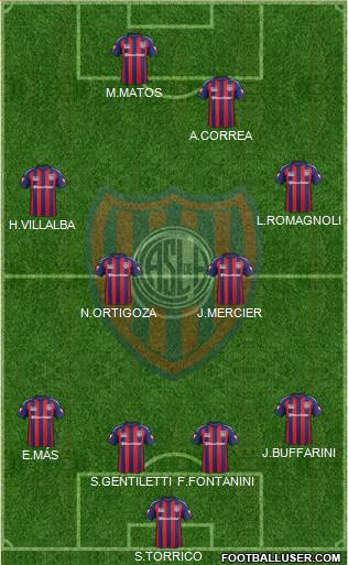 San Lorenzo de Almagro Formation 2014