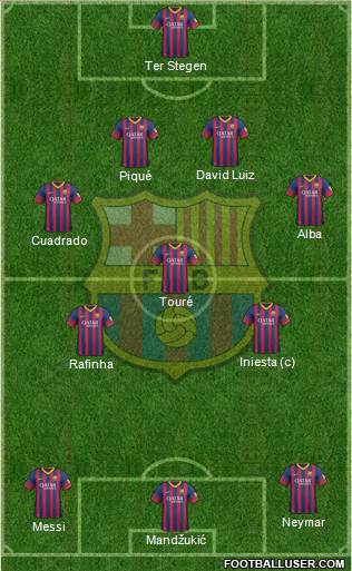 F.C. Barcelona Formation 2014