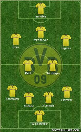Borussia Dortmund Formation 2014