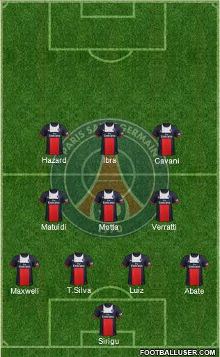 Paris Saint-Germain Formation 2014