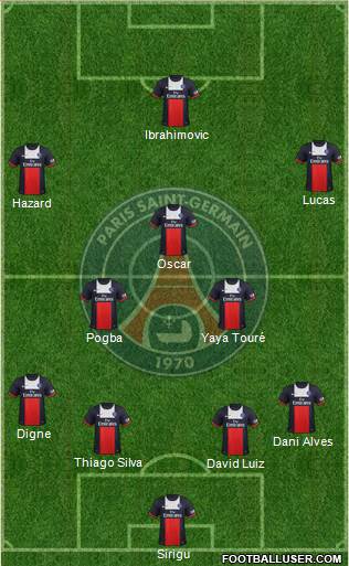 Paris Saint-Germain Formation 2014