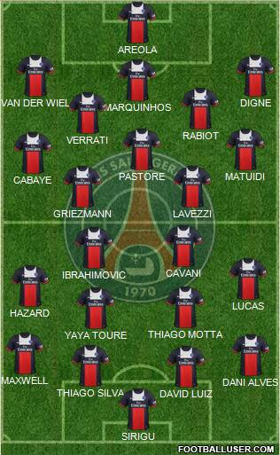 Paris Saint-Germain Formation 2014