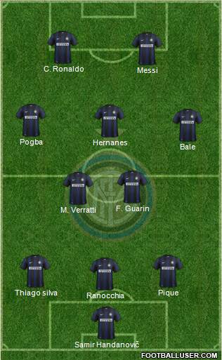 F.C. Internazionale Formation 2014