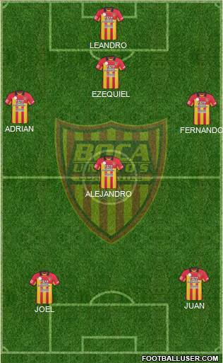 Boca Unidos Formation 2014