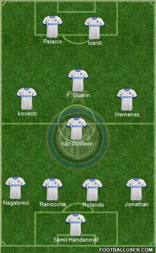 F.C. Internazionale Formation 2014