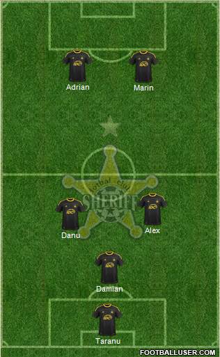 FC Sheriff Tiraspol Formation 2014