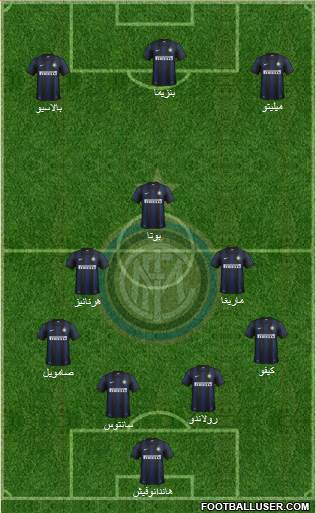 F.C. Internazionale Formation 2014