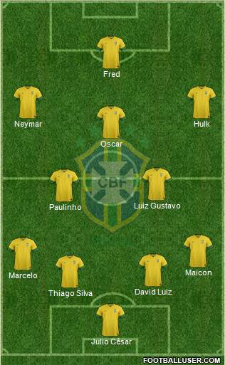 Brazil Formation 2014