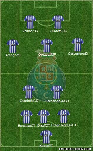 Futebol Clube do Porto - SAD Formation 2014