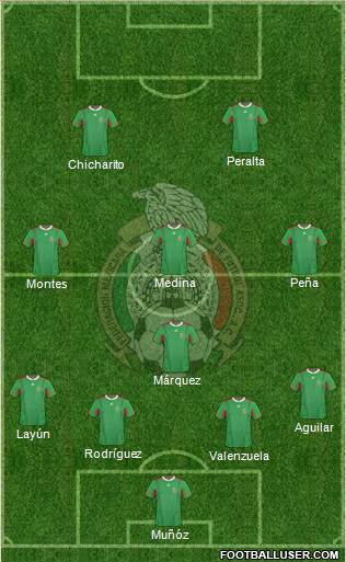 Mexico Formation 2014
