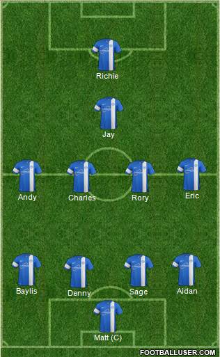 Peterborough United Formation 2014