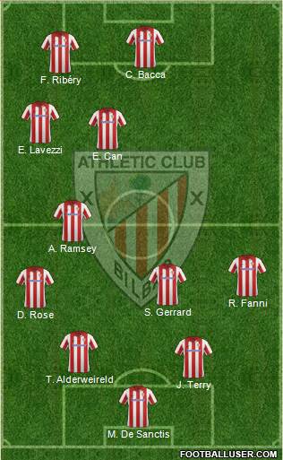 Athletic Club Formation 2014