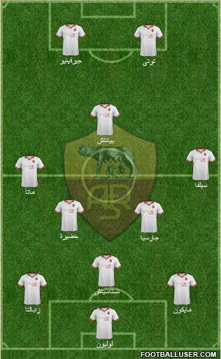 AS Roma Formation 2014