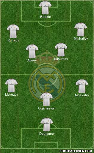 Real Madrid C.F. Formation 2014