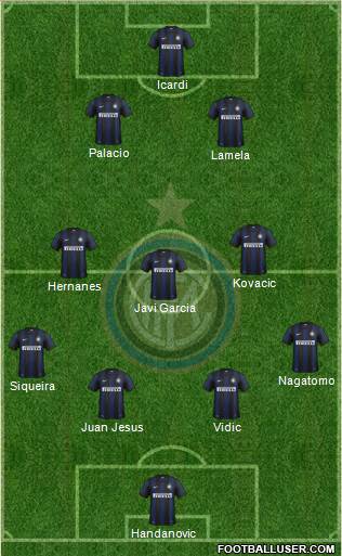 F.C. Internazionale Formation 2014
