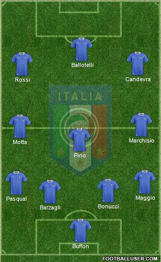 Italy Formation 2014
