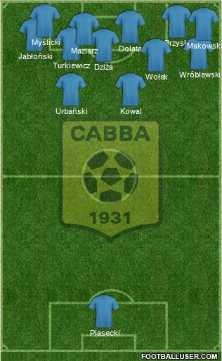 Chabab Ahly Bordj Bou Arréridj Formation 2014