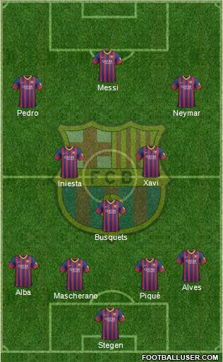 F.C. Barcelona Formation 2014