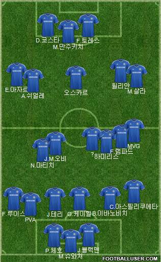 Chelsea Formation 2014
