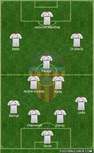 Valencia C.F., S.A.D. Formation 2014