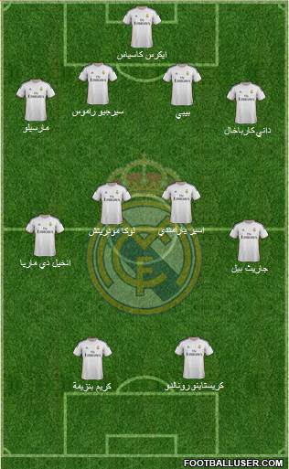 R. Madrid Castilla Formation 2014