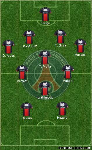 Paris Saint-Germain Formation 2014