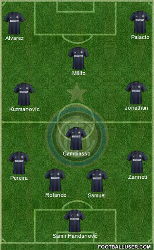 F.C. Internazionale Formation 2014