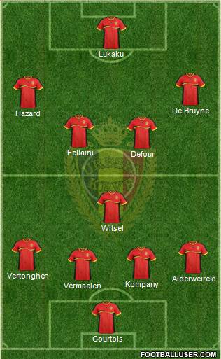 Belgium Formation 2014