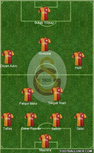 Galatasaray SK Formation 2014