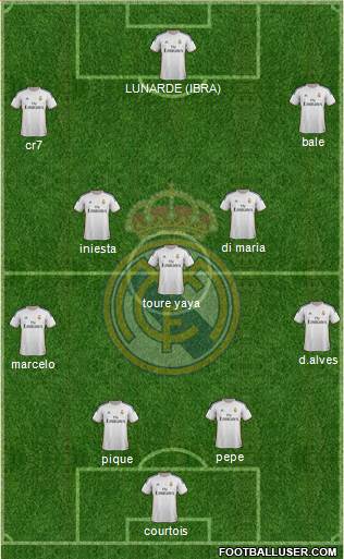 Real Madrid C.F. Formation 2014