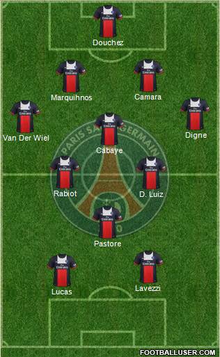 Paris Saint-Germain Formation 2014
